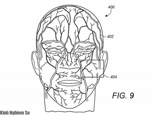 Hình minh họa theo dõi mạch máu trên khuôn mặt trong bằng sáng chế của Apple