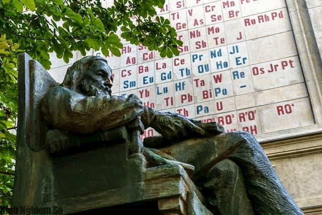 Bảng tuần hoàn các nguyên tố hóa học Bảng tuần hoàn các nguyên tố hóa học