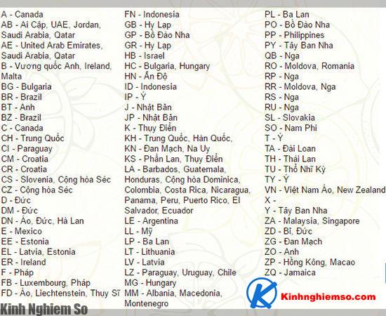 Bảng mã xuất xứ iPhone Bảng mã xuất xứ iPhone