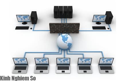 Ưu điểm của mạng LAN Ưu điểm của mạng LAN
