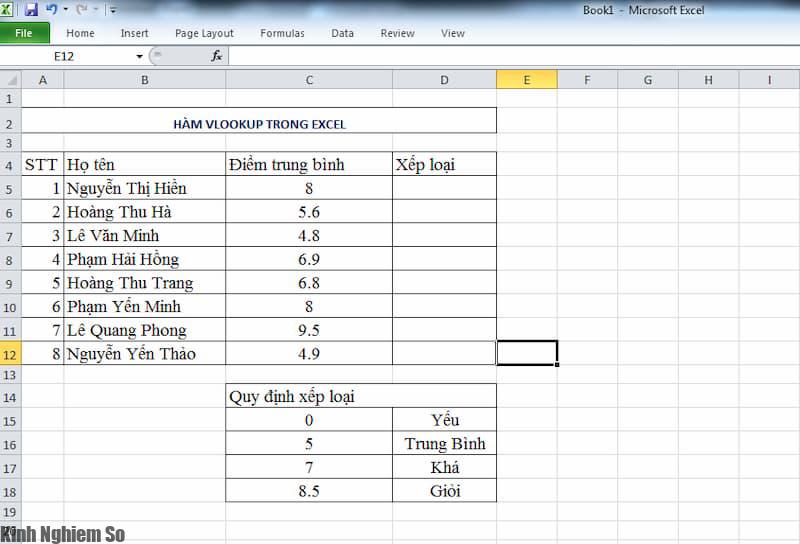 Cách dùng Hàm Vlookup trong Excel Cách dùng Hàm Vlookup trong Excel