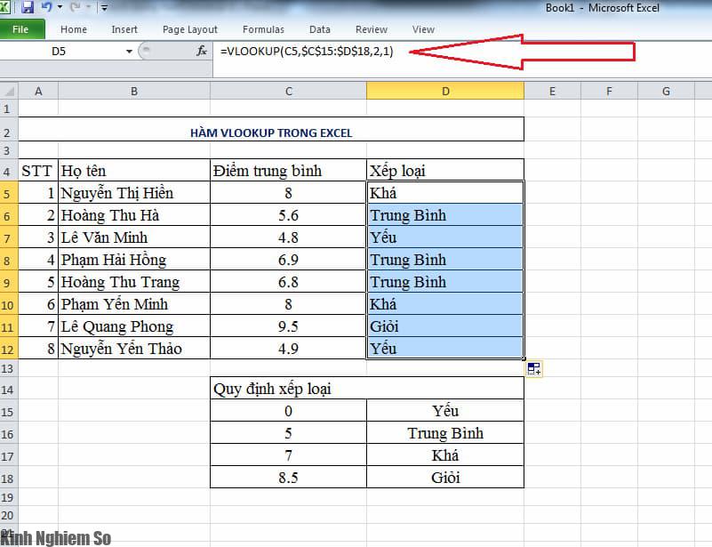 Các hàm Vlookup trong Excel Các hàm Vlookup trong Excel