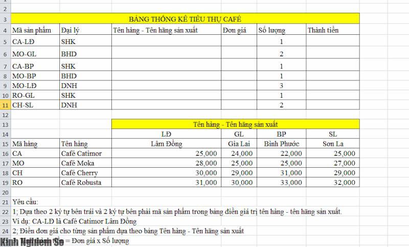 Hàm Vlookup trong Excel nâng cao Hàm Vlookup trong Excel nâng cao