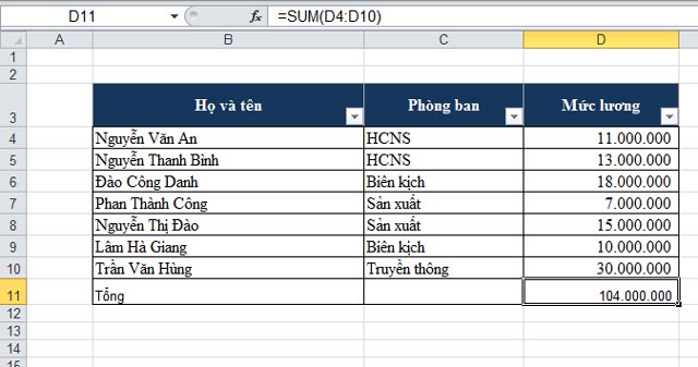 Sum - Hàm tính tổng trong Excel